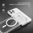 thumbnail image 7 of Frosted Four Corners Thickened Air Cushion for iPhone 13 Pro Max Case, 4 Corners Airbag Anti-Fall Magnetic[Compatible With Magsafe] Transparent Bracket Case Camera Protection Cover,White, 7 of 7