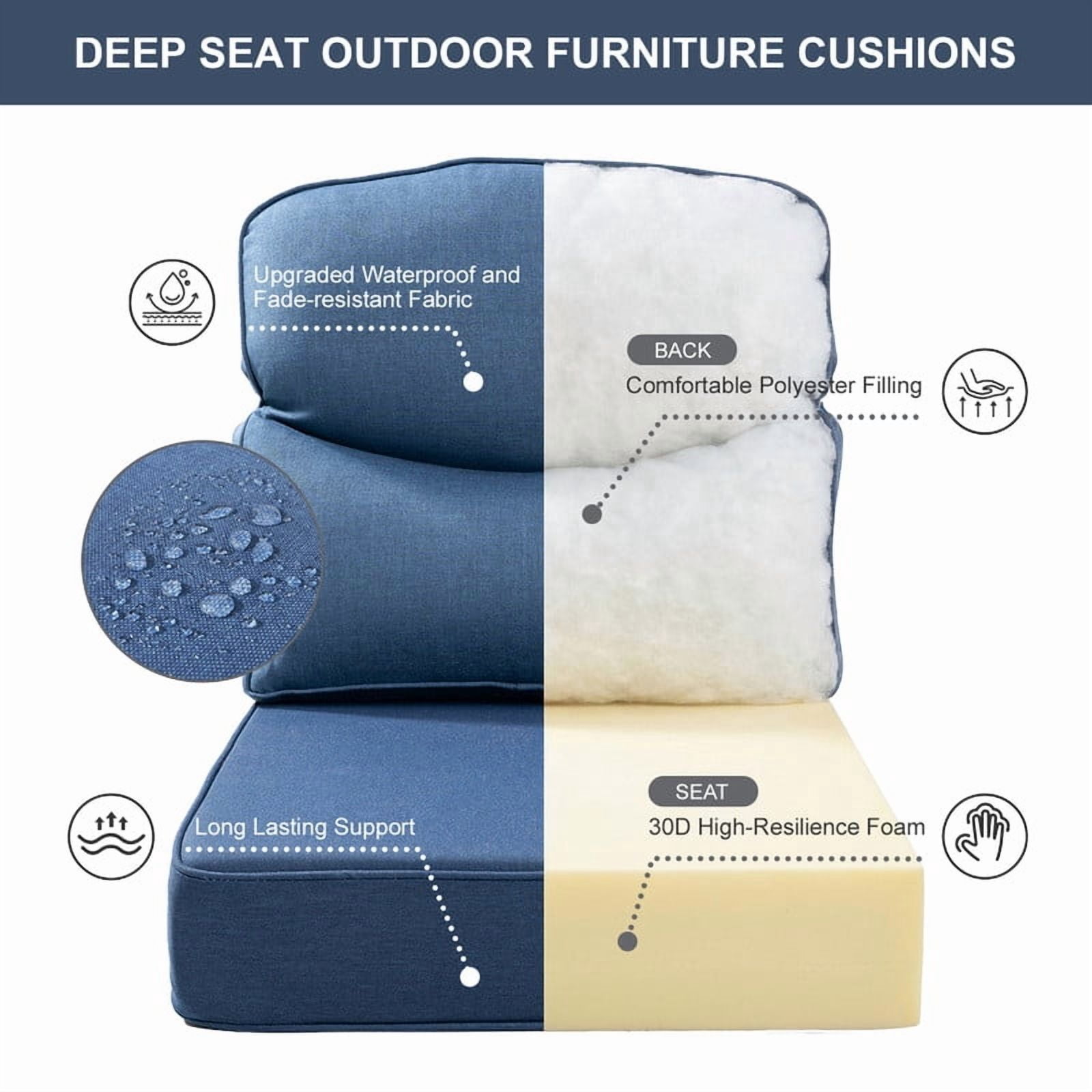 Opohoro Outdoor Deep Seat Cushion Set, 22"x24"x6", UV Resistant & Water Resistant Comfortable Furniture Cushions for Patio Sofa, Chair, Loveseat