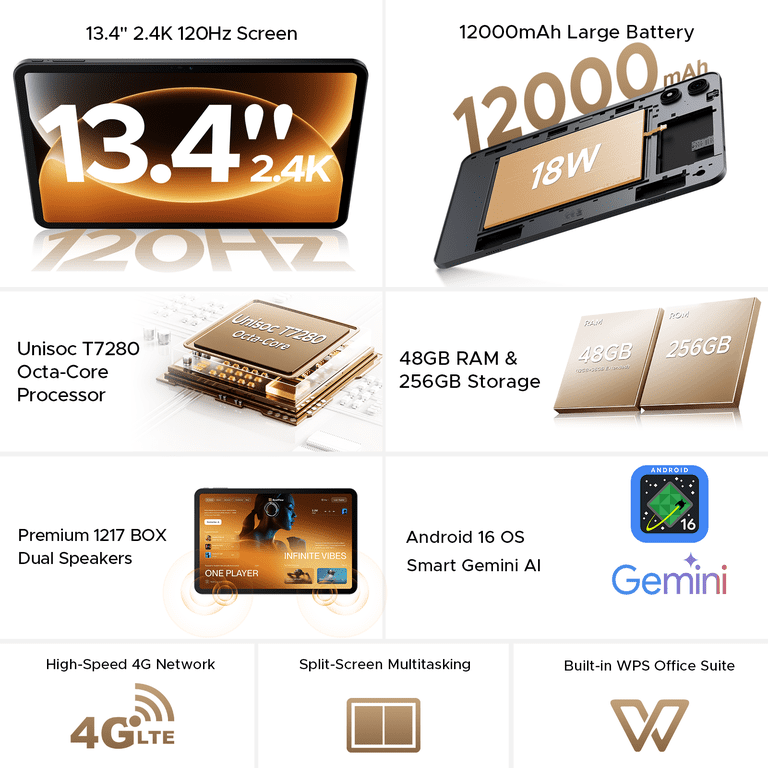 Aorlym, Tablet, 13.4 inch, 2.4K, 120Hz, 48GB RAM, 256GB ROM