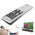 thumbnail image 3 of Universal Remote Control Replaceable for Panasonic EUR7722X10 TV Controller, 3 of 5