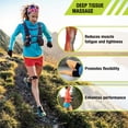 thumbnail image 3 of Pelota de masaje Pro-Tec Athletics Orb Deep Tissue Relief, 3 of 6