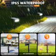 thumbnail image 2 of Focos solares LEREKAM, 40 LED, IP65, impermeables, paquete de 10, 2 of 7
