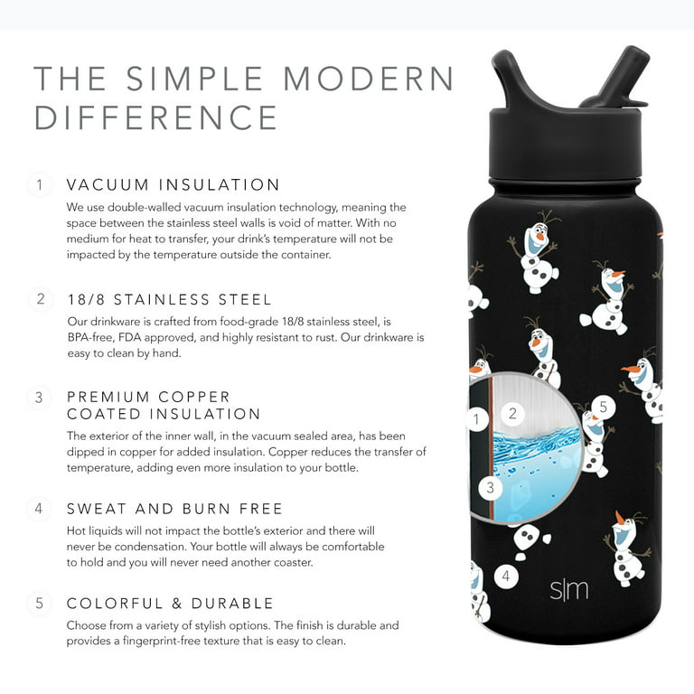  Simple Modern Disney Water Bottle with Straw Lid Vacuum  Insulated Stainless Steel Metal Thermos, Gifts for Women Men Reusable Leak  Proof Flask, Summit Collection