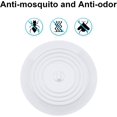 thumbnail image 4 of bouchon De Vidange(blanc), Silicone Baignoire Bouchon, Bouchon Evier De Cuisine, Pour Les Cuisines, Salles De Bains Et Blanchisseries, Pour Viter, 4 of 5