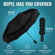 Repel Travel Umbrella Compact Rain & UV Protection, Windproof up to 85 MPH