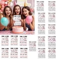 thumbnail image 3 of NookHive 25th Birthday Card for Women, Special Greeting Card for Daughter Wife Niece Girlfriend Granddaughter, Milestone Birthday Gift and Decoration,H, 3 of 6
