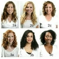 thumbnail image 5 of Keratin Research INVERTO ONE 1000ml Set with Shampoos and Conditioner Formaldehyde-Free Professional Results Straighten and Smooths hair, 5 of 5