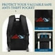 thumbnail image 5 of Mochila de viaje Lossga para Spirit Airlines 45x35x20 cm con USB, 5 of 7
