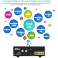 thumbnail image 7 of CKL HDMI KVM Switch 2 Port Dual Monitor Extended Display, USB KVM Switch HDMI 2 in 2 Out with Audio Microphone Output and USB 2.0 Hub, PC Monitor Keyboard Mouse Switcher 4K@30MHz CKL-922HUA, 7 of 7