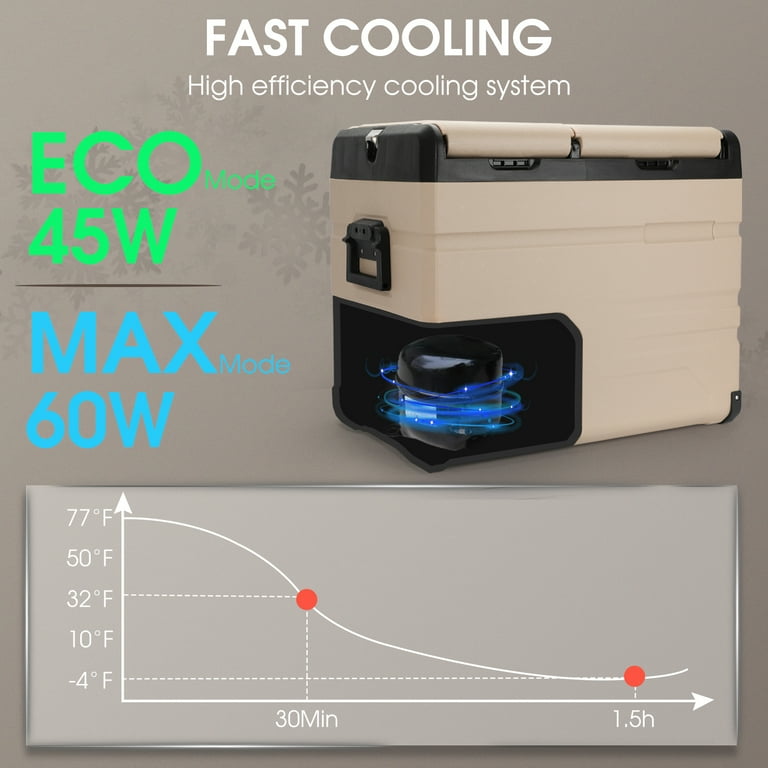 12V Portable Refrigerator Freezer 19 Quart - Car RV Truck Fridge For Camping & Travel