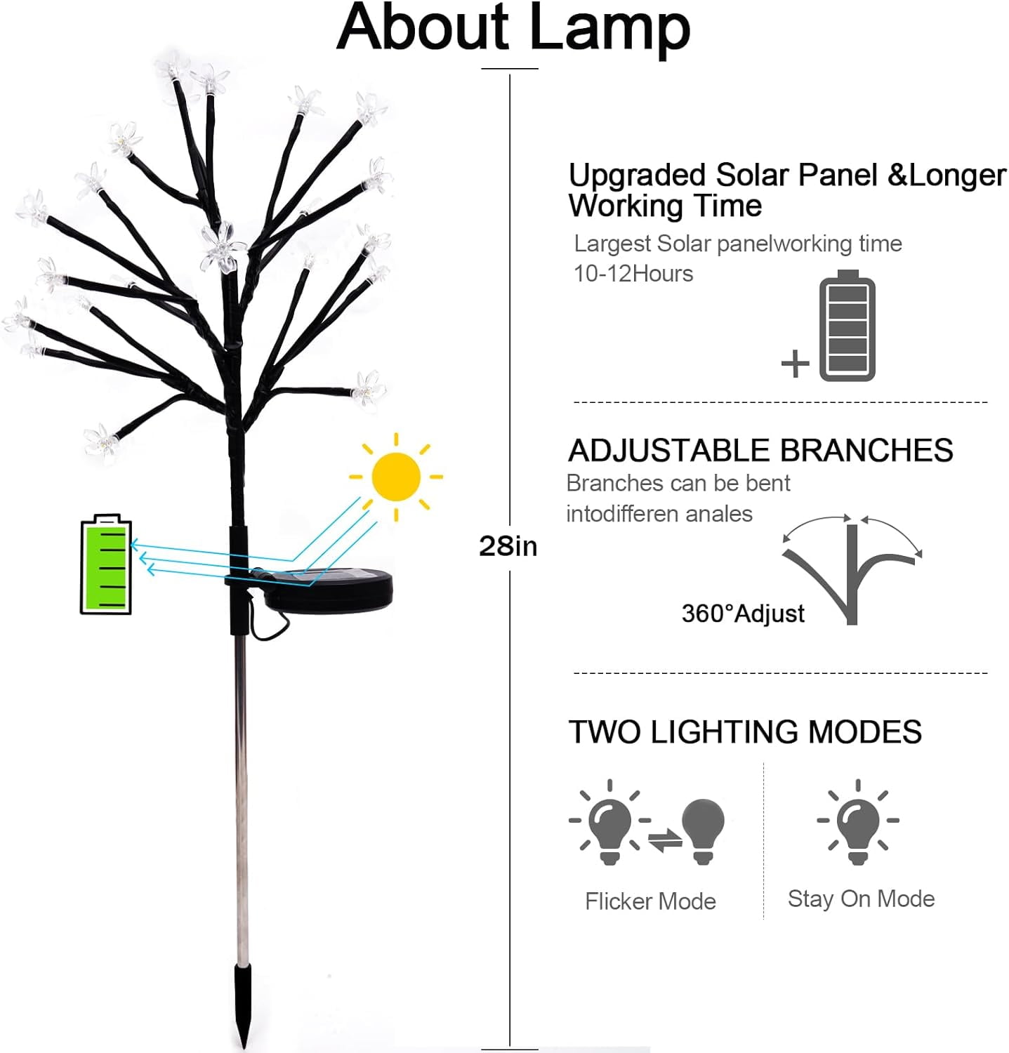 Solar Flowers Lights Garden Decor, Solar Garden Lights Outdoor Decorative,2Pack 40LED Solar Lights Outdoor Garden Waterproof for Outside Yard,Lawn,Patio,Pathway Decorations Gardening Gifts