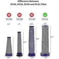 thumbnail image 4 of Pt Filter Compatible With Dyson Dc41 Dc41 Dc43 Dc55 Dc65 Dc66 AnimalReplaces Part # 920769-01 & 920640-01, 4 of 5