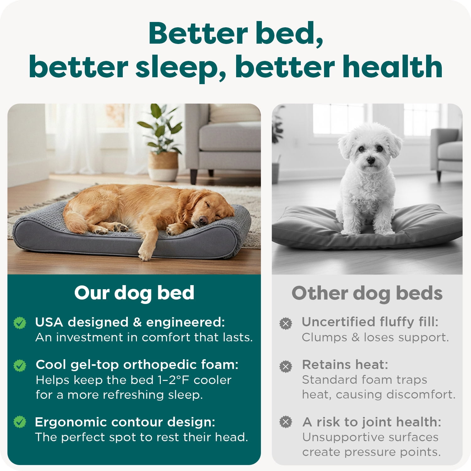 FurHaven Pet Dog Bed | Orthopedic Ultra Plush Luxe Lounger Pet Bed for Dogs & Cats, Cream, Giant