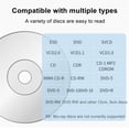 thumbnail image 3 of 7-in-1 External DVD RW CD Drive Burner Reader Player USB 3.0 Type-c Optical Drives Tray ,Portable, 3 of 9