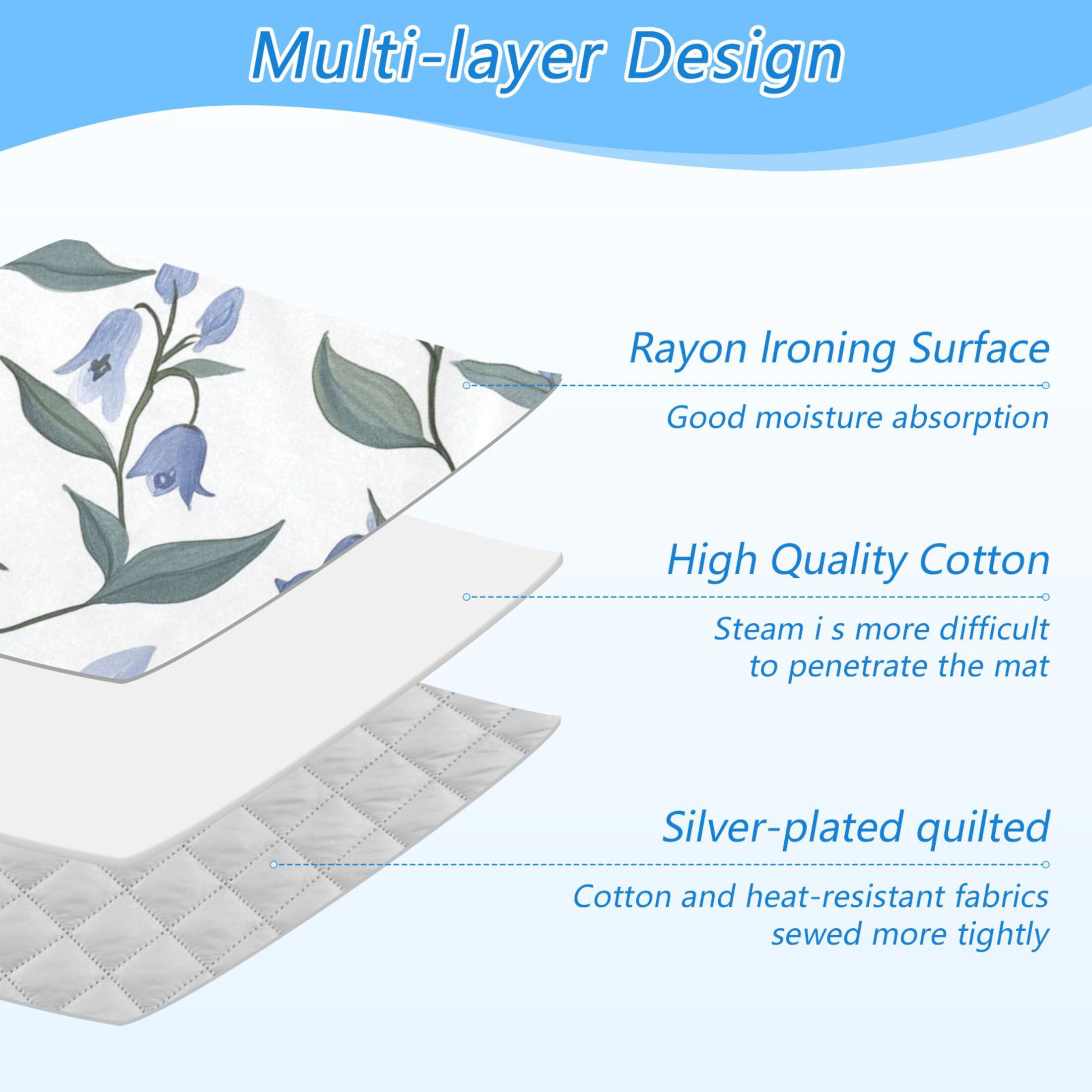 Watercolor Bluebell Flowers Ironing Mat Blanket Portable Travel Ironing Pad Heat Resistant Pad 47.2" x 27.6”