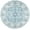 Light Blue/Cream, variant on SAFAVIEH Isabella Kiana Oriental Runner Rug, Cream/Beige, 2'2" x 9'