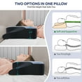 thumbnail image 3 of MOONORAH Contour Memory Foam Orthopedic Neck Pillow, Queen Blue, 3 of 6