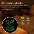 thumbnail image 3 of Medidor de del aire multifuncional 7 en 1 PM2.5 CO2 TVOC HCHO AQI Probador de temperatura y humedad Abanopi Comprobador de la calidad, 3 of 7