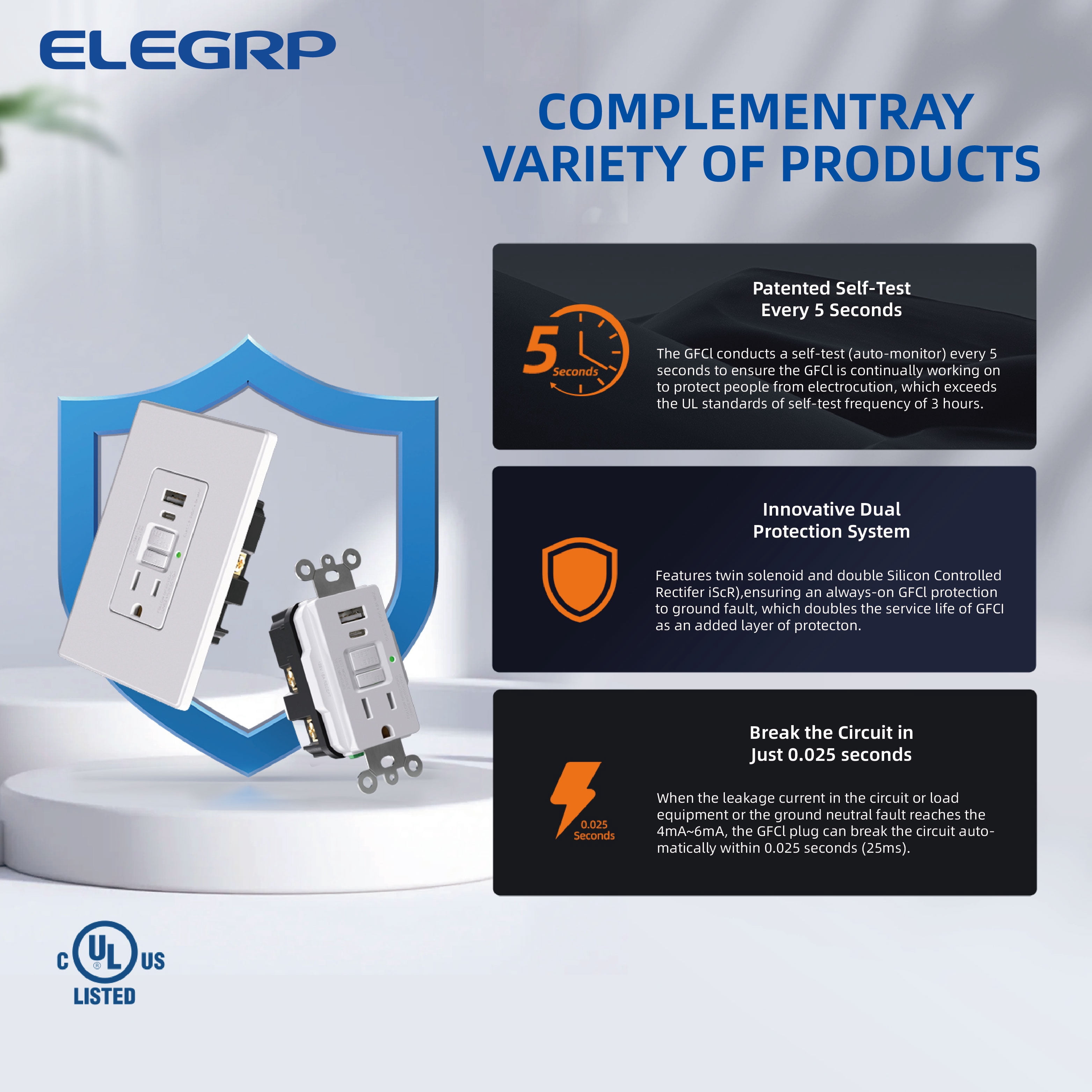 ELEGRP 15 Amp GFCI Outlet & 24W In-Wall USB Charger combo Receptacle Type A & Type C, Midsize Screwless Wall Plate included, UL & CUL Listed, White, 1 pack