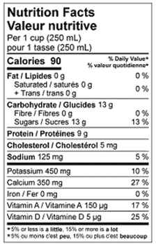 Dairyland Skim Milk, 2L
