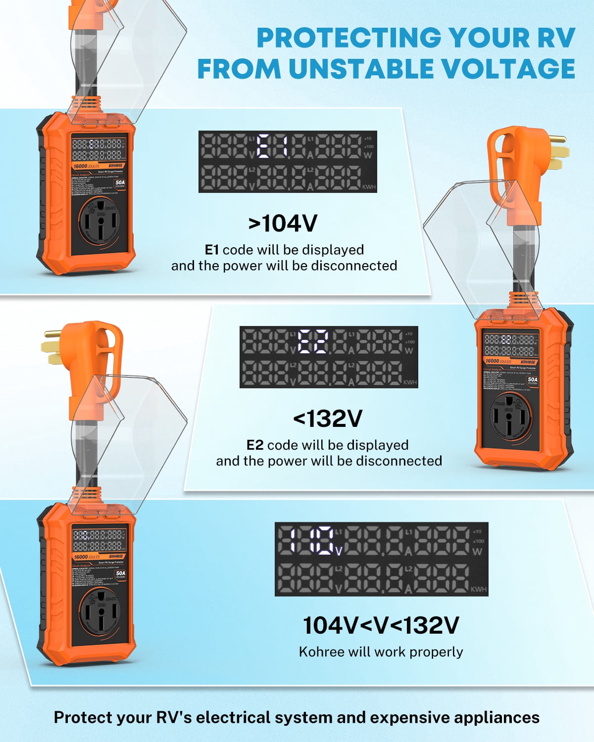 Kohree RV Surge Protector 50 Amp, 125V/250V 16000 Joules RV Circuit Analyzer with High/Low Voltage Protection for Camper Travel Trailers