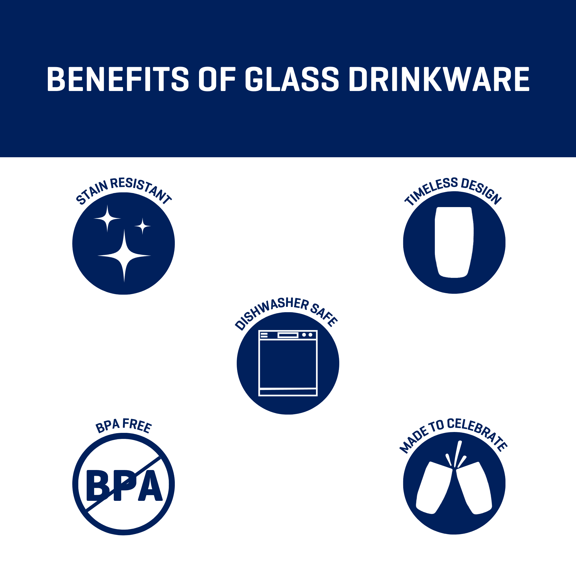 (4 pack) Mainstays Ellendale 8-Piece 16 oz Glass Drinkware Set
