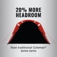 thumbnail image 4 of Carpa Coleman Skydome para 2 personas en 5 minutos con Rainfly, 4 of 7