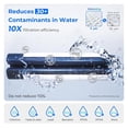 thumbnail image 4 of Large 27-Cup Mega Electric Water Filter Dispenser, 200-Gallon Instant Powerful Pitcher, 4 of 5