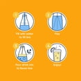thumbnail image 5 of NEW sodastream Classics Zero Lemonade Drink Mix, 4pk, 5 of 8