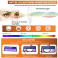 thumbnail image 5 of JOSCHOO 5 Pack Reading Glasses for Men Women Blue Light Blocking High Quality Eyeglasses, 5 of 7