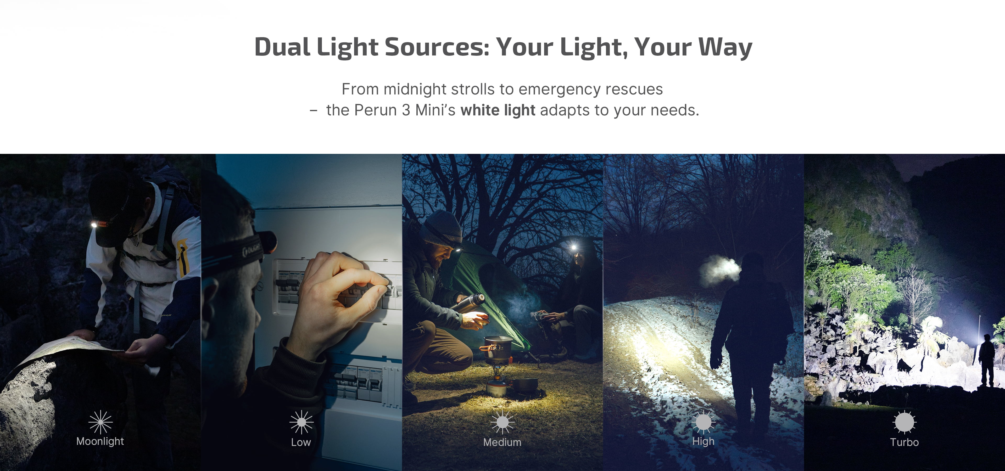 Olight Perun 3 Mini 1250 Lumen Compact Right-Angle Headlamp + LumenTac Organizer
