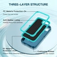 thumbnail image 3 of Petocase For iPhone 16e Case (2025) / iPhone 17e Case (2026),3-Layer Shockproof Military-Grade Protection Rugged Heavy Duty Durable Phone Cover Case 6.1 inch,Turquoise, 3 of 8