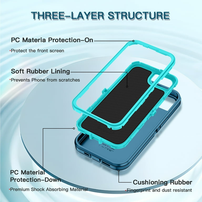 Petocase iPhone 16e/17e Shockproof Rugged Case photo 2