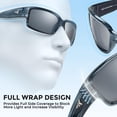 thumbnail image 4 of Gafas de Sol Deportivas Polarizadas KastKing Skidaway para Hombre y Mujer, 4 of 7