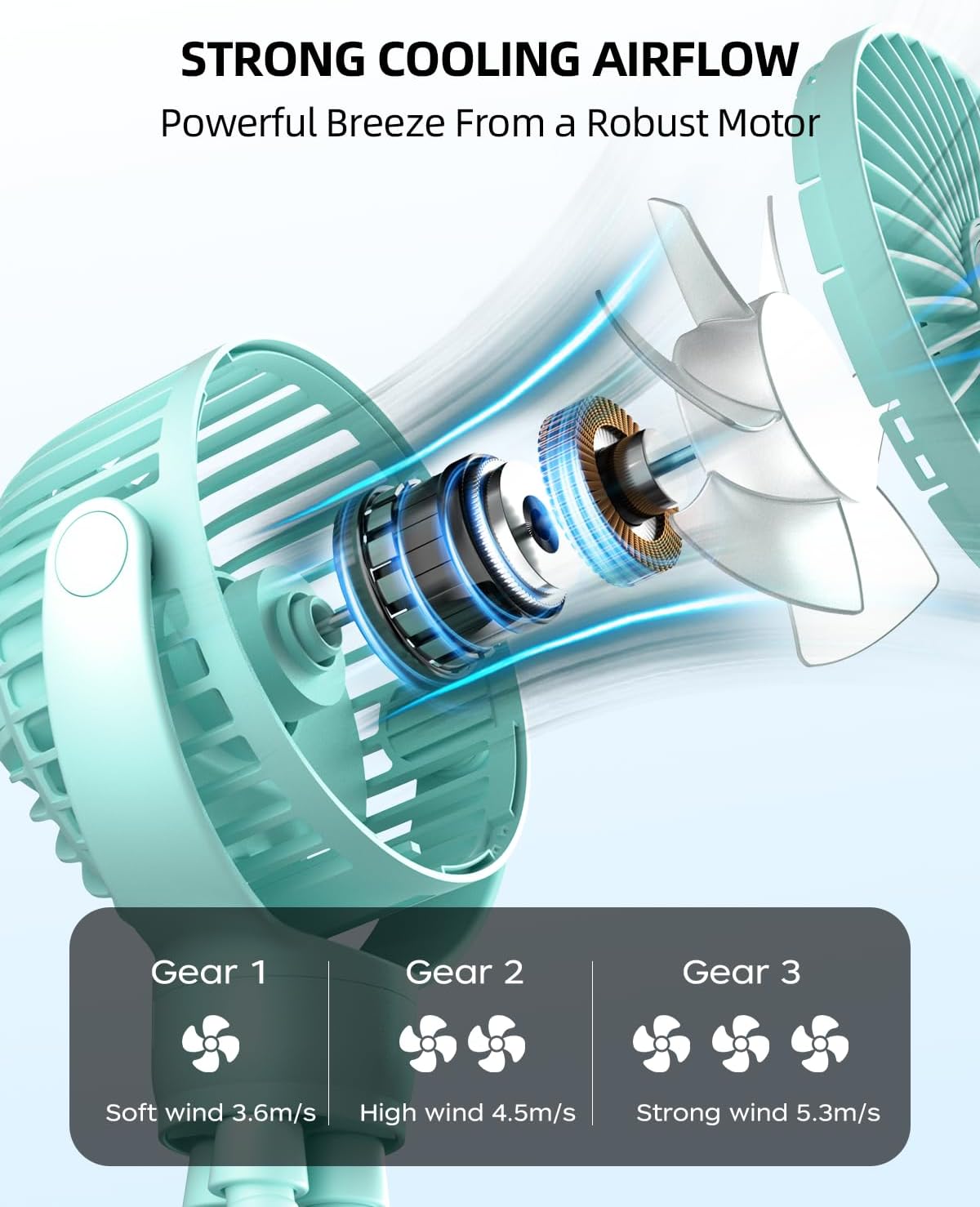 UniVerse Portable Stroller Mini Fan, Small Rechargeable Personal Fan, Travel Essentials for Baby, Wagon, Car Seat, Treadmill, Battery Powered Biking Gear Accessories, 360° Rotation, 3-Speed, Display