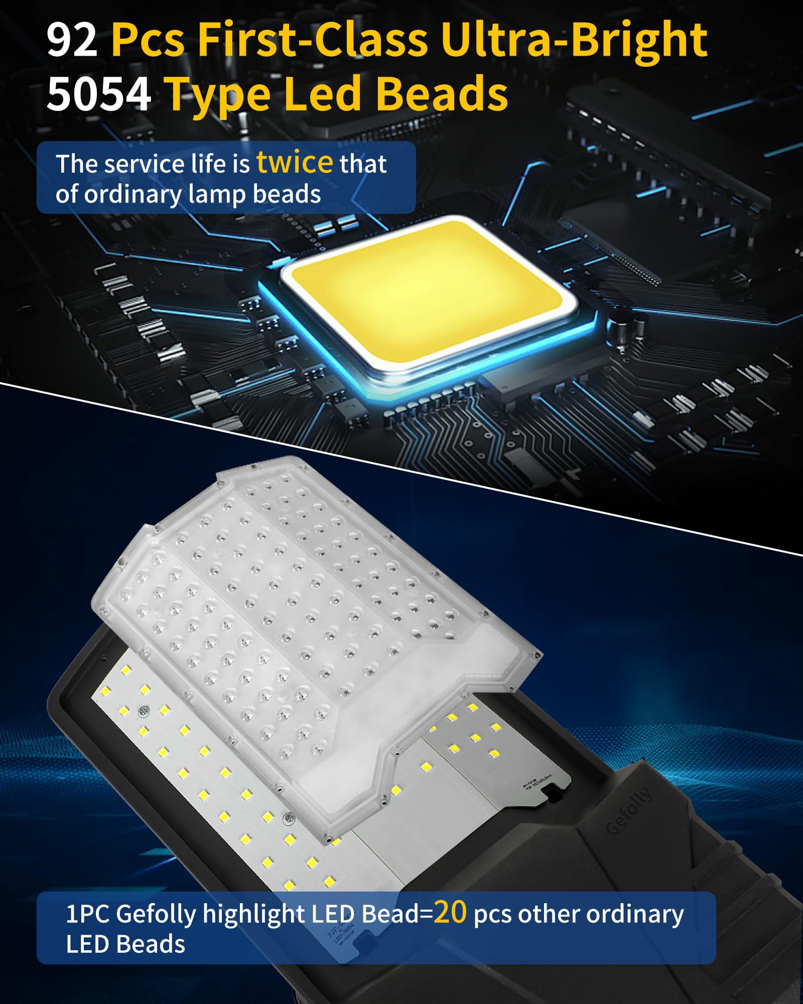 Bjsuc Solar Street Lights Outdoor, Commercial Parking Lot Light Dusk to Dawn Flood Lights Lamp for Yard, Road, Garages