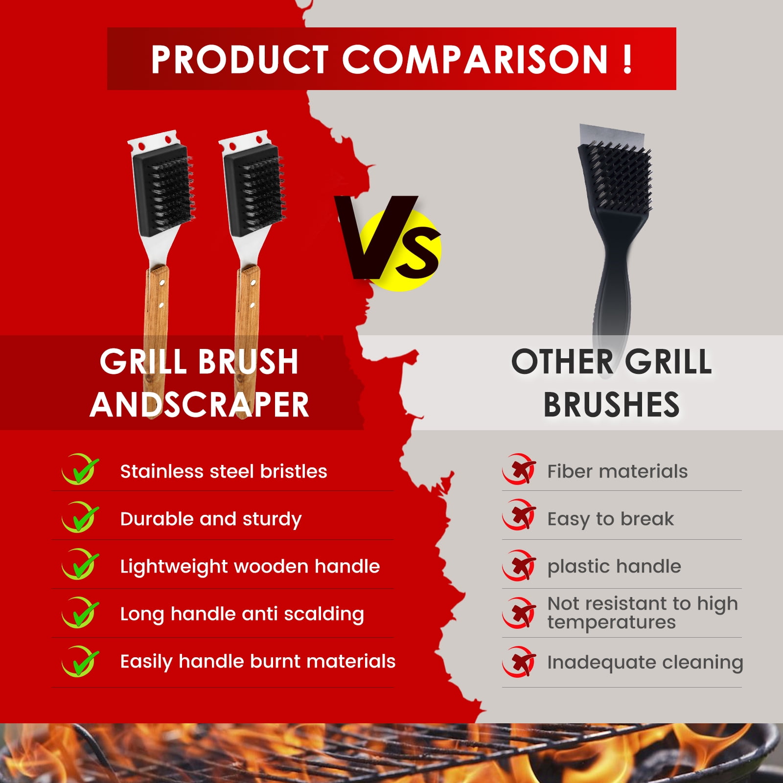 Grill Brush And Scraper 2 Pcs 15 Inch Stainless Steel Bristles Wood Handle BBQ Cleaner (asshown )