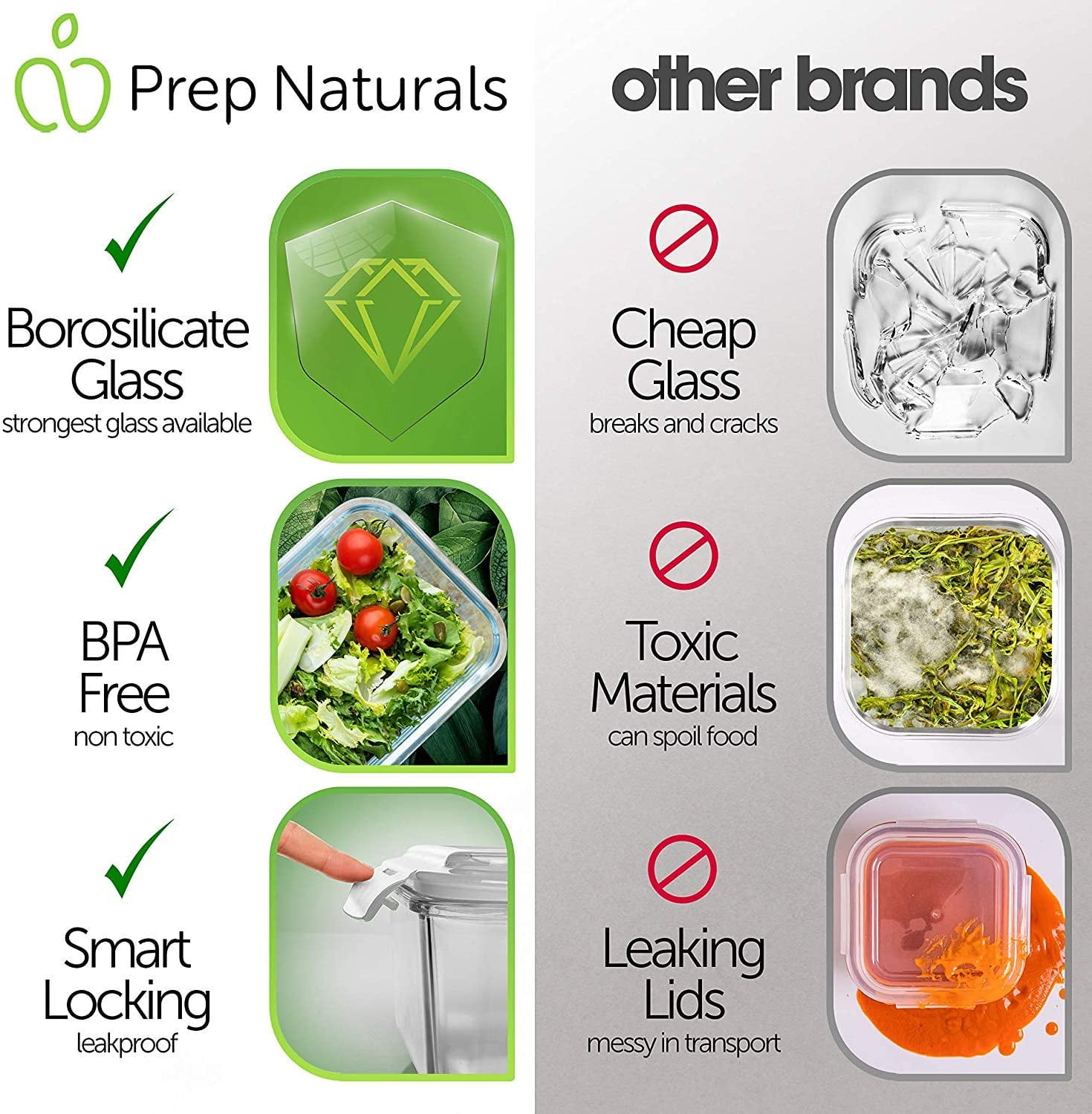 Prep Naturals, Glass Food Storage Containers, Meal Prep Containers 13 Packs  