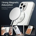 thumbnail image 3 of JETech Magnetic Case for iPhone 13 Pro Max 6.7-Inch, Compatible with MagSafe, Translucent Matte Back Camera Lens Full Protection Slim Shockproof Phone Cover (Gray), 3 of 6
