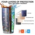 thumbnail image 7 of 20 Oz Pioneer Flower Coffee Tumbler Double Wall Insulated Stainless Steel Water Bottle | Metal Reusable Thermoses Flask with Cup Cap | Leak & Sweat Proof with Anti-Dust Lid, 7 of 7
