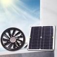thumbnail image 3 of Ventilador de energía solar Zulema para gallineros invernaderos casas rodantes 100W, 3 of 7