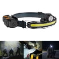 thumbnail image 3 of Linterna Frontal LED A Prueba De Agua Sunnimix Luz del faro, 3 of 8