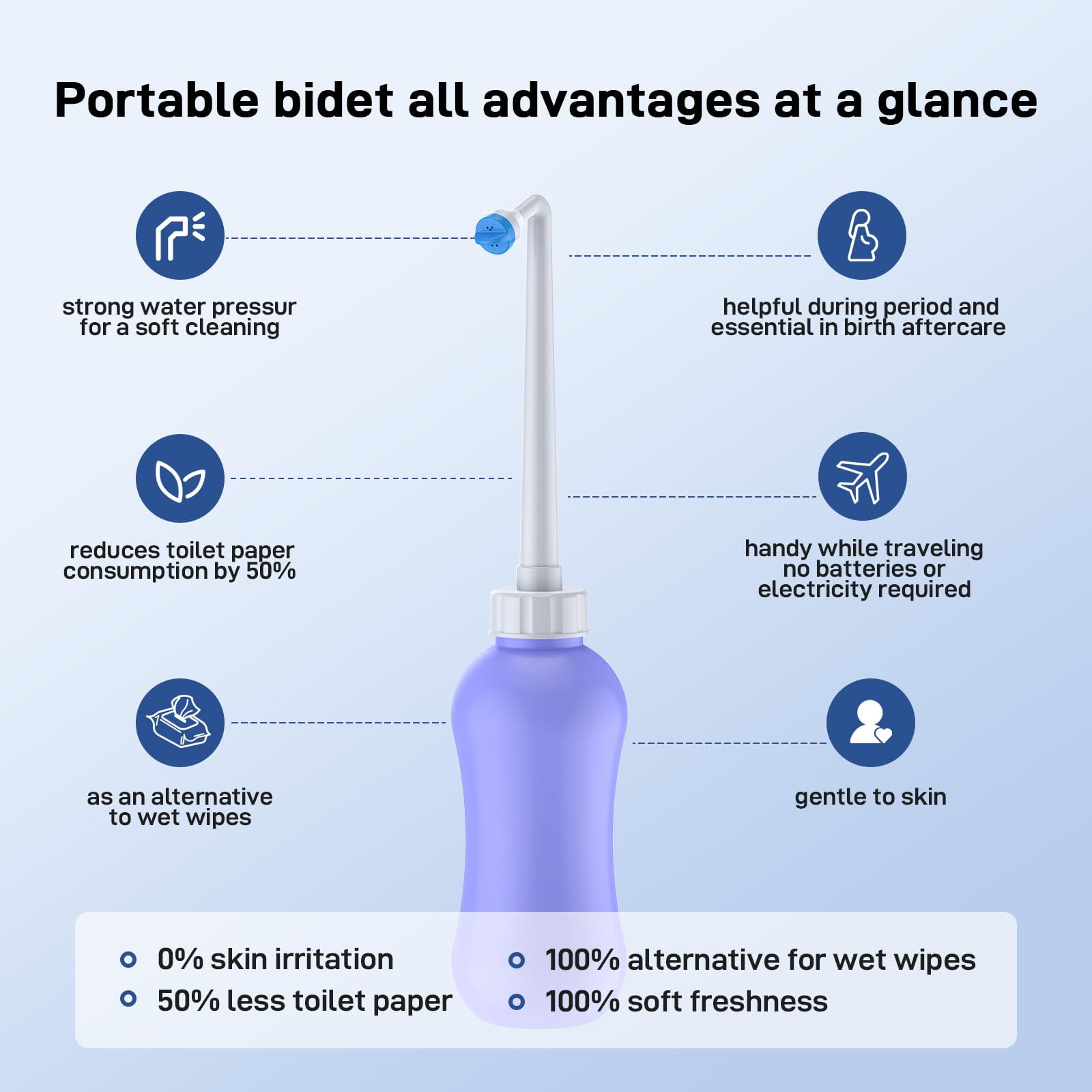 Bidet Attachment for Toilet, Self-Cleaning Nozzle, Front & Rear Wash, Adjustable Water Pressure, Non-Electric Bidet Attachment for Toilet Seat