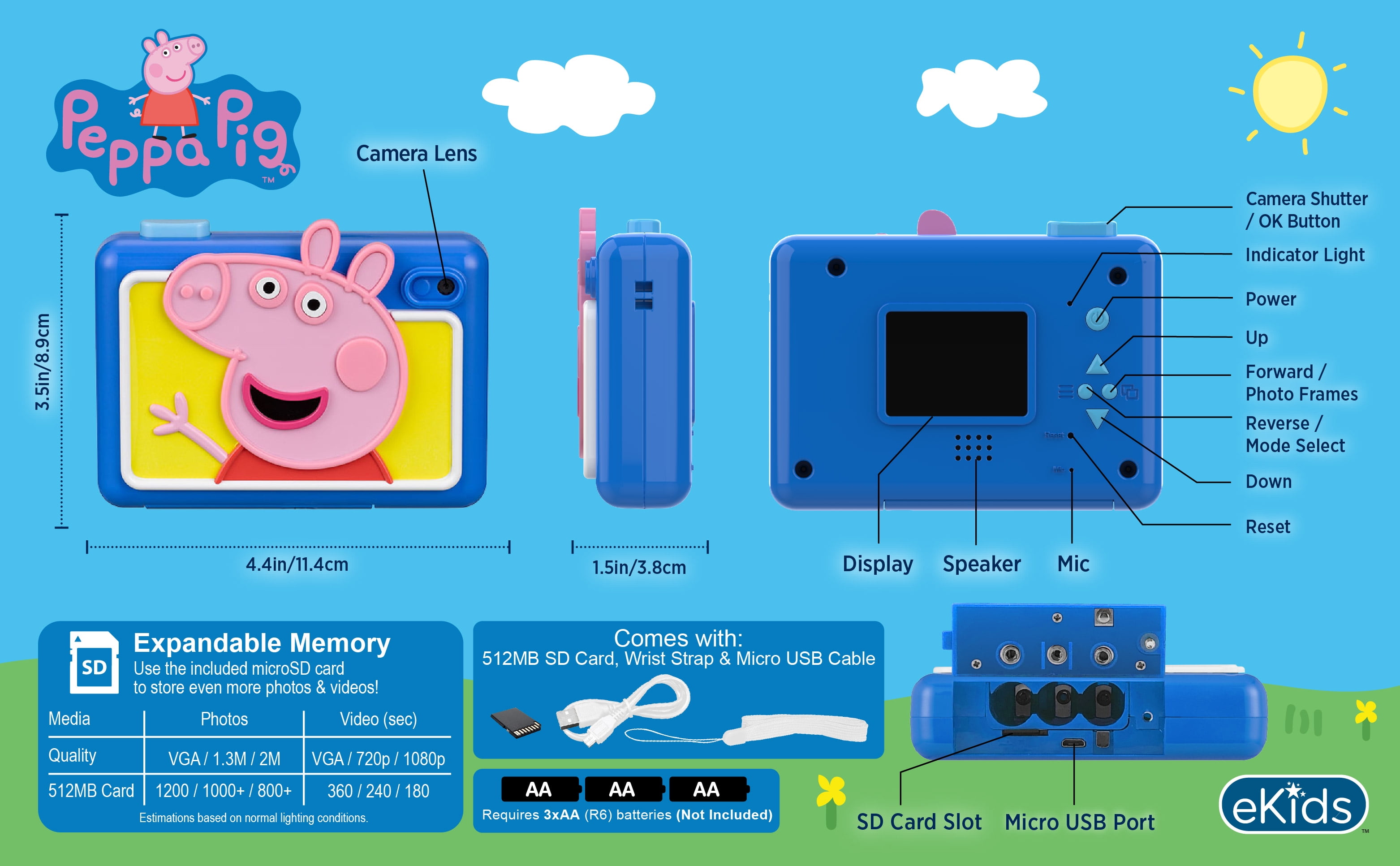 ekids Peppa Pig Kids Camera with SD Card, Digital Camera for Kids with Video Recording and Built-in Digital Stickers