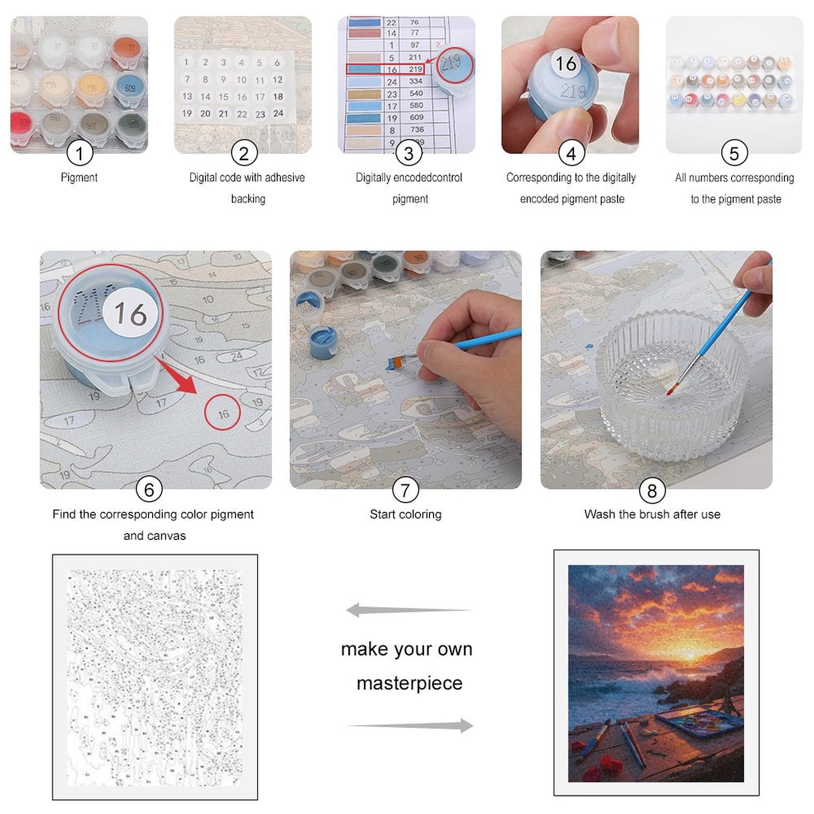 Paint By Numbers Kit for Adults Beginner - Sunset Ocean Art Supplies Beach DIY Canvas Painting Kits for Adults, Frameless Paint By Number for Adults for Home Wall Decor 16x20 Inch