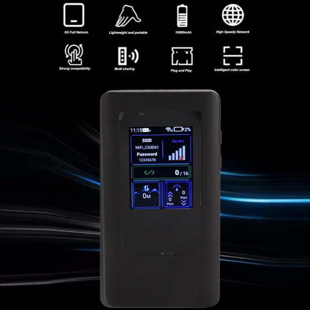 Punto de Acceso Móvil WiFi 5G ANGGREK Tecnología WiFi6 4G LTE CPU de 8 Núcleos