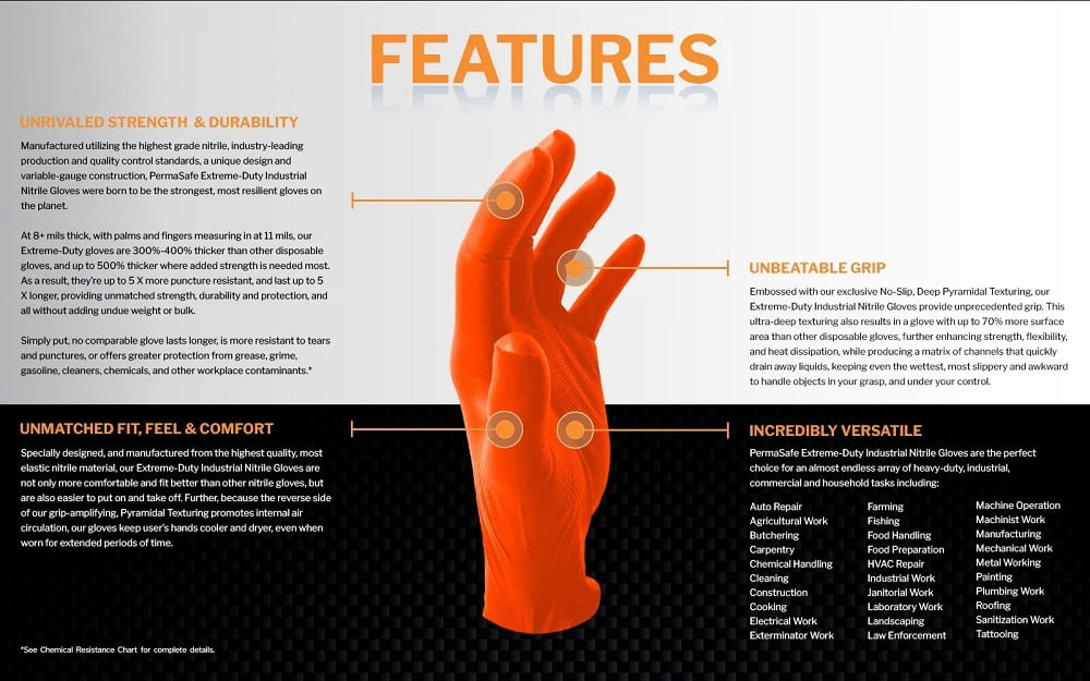 PermaSafe HD Orange Disposable Nitrile Gloves, 8+ Mil, Latex-Free, Raised Texture, Extreme-Duty Industrial, Mechanical(BOX of 100 , Large)