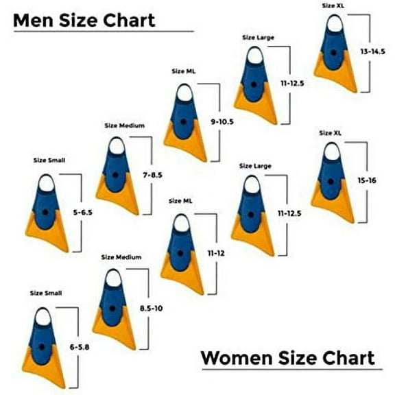 Churchill Makapuu Swimfins (Blue/Yellow, Large)