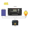 thumbnail image 3 of Giunmcul My Order 40A Solar Panel Controller Battery Charge Regulator 12V/24V Auto with USB, 3 of 5
