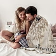 thumbnail image 2 of Wedding Gifts for Couples 2026, Bridal Shower Gift for Bride to Be, Best Bride Gifts for Wedding Day, Unique Newlywed Gifts for Couples, Marriage Prayer Throw Blanket 60 x 50 Inch, 2 of 2